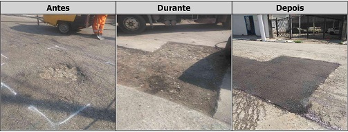 Antes, durante e depois do serviço de Tapa-Buraco na rua Zina Aita 