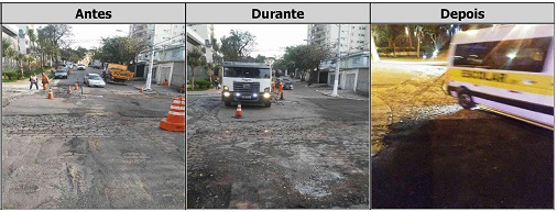 Antes, durante e depois do serviço de Tapa-Buraco na rua Pedrália 