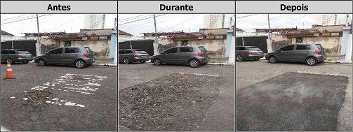 Antes, durante e depois do serviço de tapa-buraco na rua Belgrado