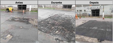 Antes, durante e depois do serviço de Tapa-Buraco na avenida Presidente Wilson