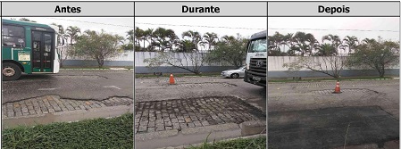 Antes, durante e depois do serviço de Tapa-Buraco na avenida Presidente Wilson