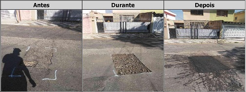 Antes, durante e depois do serviço de Tapa-Buraco na rua Romão Puiggari