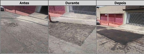 Antes, durante e depois do serviço de Tapa-Buraco na rua Zina Aita 