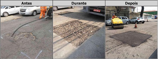 Antes, durante e depois do serviço de tapa-buraco na rua Angaturama