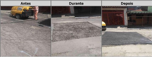 Antes, durante e depois do serviço de Tapa-Buraco na rua Zina Aita 