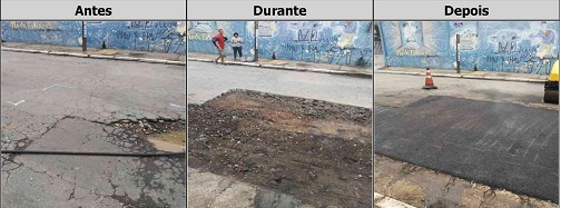 Antes, durante e depois do serviço de Tapa-Buraco na rua Caripurá