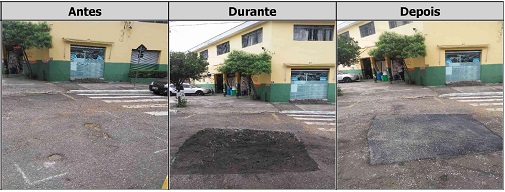 Antes, durante e depois do serviço de tapa-buraco na rua Belgrado
