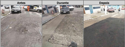 Antes, durante e depois do serviço de tapa-buraco na rua Giovanni da Conegliano