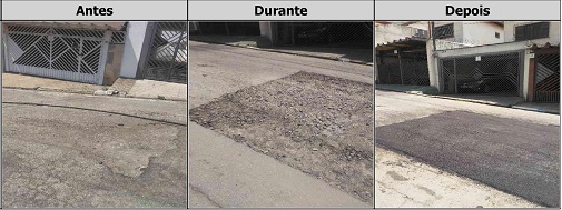 Antes, durante e depois do serviço de Tapa-Buraco na rua Zina Aita 