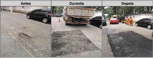 Antes, durante e depois do serviço de Tapa-Buraco na avenida Cel. José Píres de Andrade 