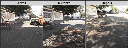 Antes, durante e depois do serviço de Tapa-Buraco na avenida Cel. José Pires de Andrade 