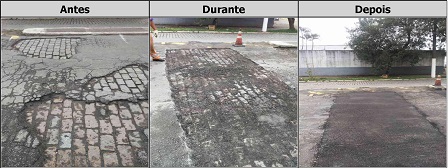 Antes, durante e depois do serviço de Tapa-Buraco na avenida Presidente Wilson