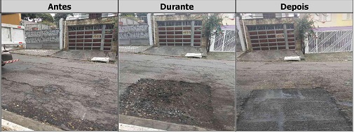 Antes, durante e depois do serviço de Tapa-Buraco na rua Antônio Carlos da Fonseca