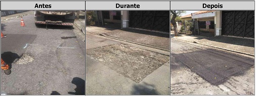 Antes, durante e depois do serviço de Tapa-Buraco na rua Martim Peres 