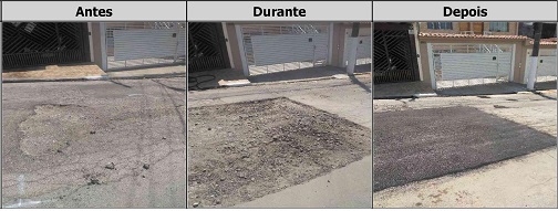 Antes, durante e depois do serviço de Tapa-Buraco na rua Zina Aita 