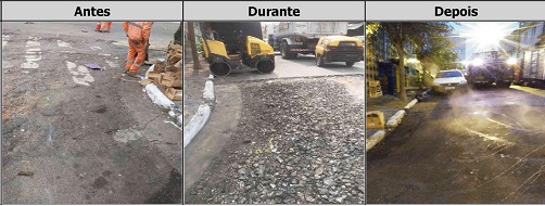 Antes, durante e depois do serviço de tapa-buraco na rua Joaquim Pereira