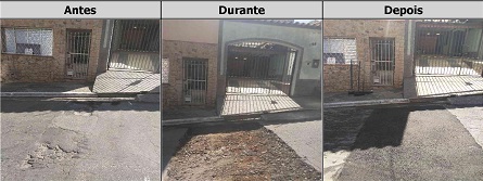 Antes, durante e depois do serviço de tapa-buraco na rua Itaibi