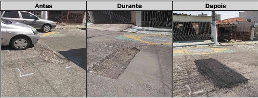 Antes, durante e depois do serviço de Tapa-Buraco na rua Carlos Augusto Carteiro