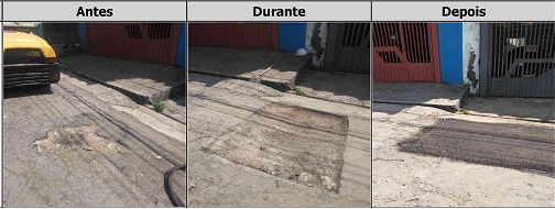 Antes, durante e depois do serviço de Tapa-Buraco na rua Zina Aita 