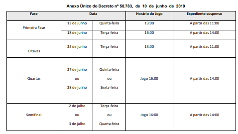 imagem com a tabela das datas dos jogos e dos horários especiais de funcionamento dos equipamentos públicos municipais