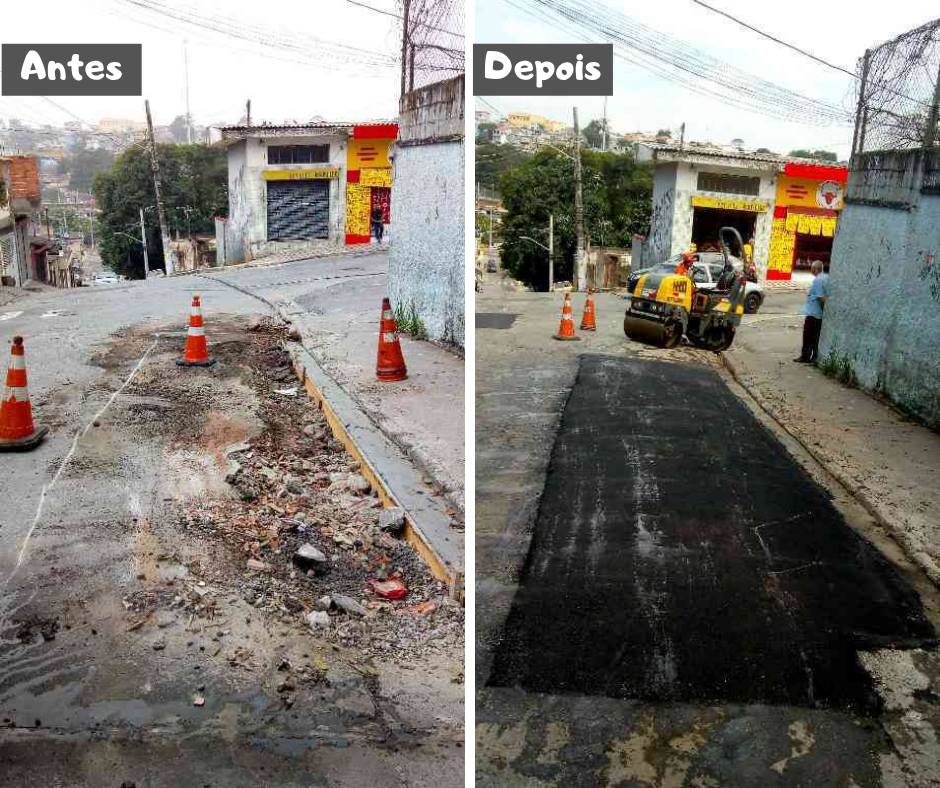 Duas fotos (do antes e depois). Na foto da esquerda (antes) imagem do asfalto removido formando uma pequena cratera (barro, pedras e lixo no local), três cones ao redor e ao fundo algumas casas. Na foto da direita (depois) imagem do buraco tapado e equipe trabalhando com máquina ao fundo.