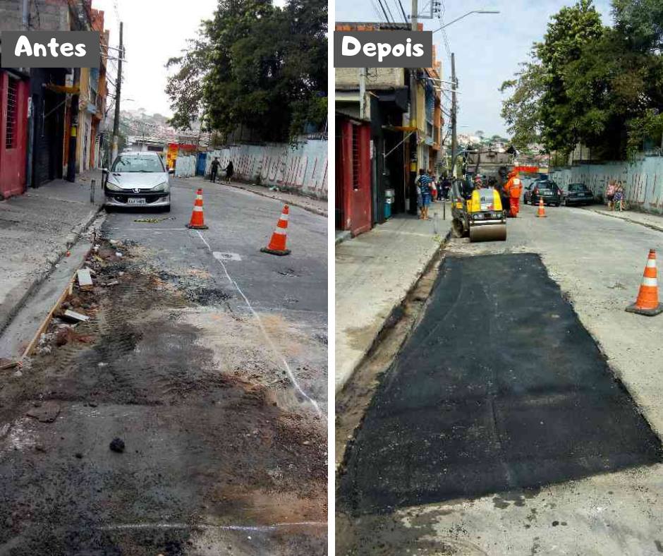 Duas fotos (do antes e depois). Na foto da esquerda (antes) imagem do asfalto removido (pedras, barro e lixo no local) e cones ao redor. Do lado esquerdo uma calçada e ao fundo um carro, casas e pessoas. Na foto da direita (depois) imagem do buraco tapado. Ao fundo a equipe de tapa- buraco trabalhando com uma máquina, casas e pessoas na rua.
