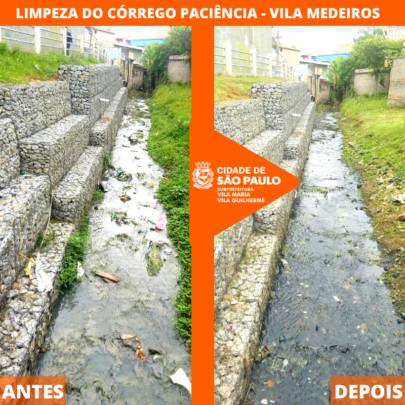 Imagem dividida em dois em uma moldura laranja. Na imagem da esquerda, o córrego paciência repleto de lixo e mato alto em sua margem. Tal córrego é protegido por muro de gabião (muro de pedras contido por aramados). Na imagem da direita, o córrego já limpa