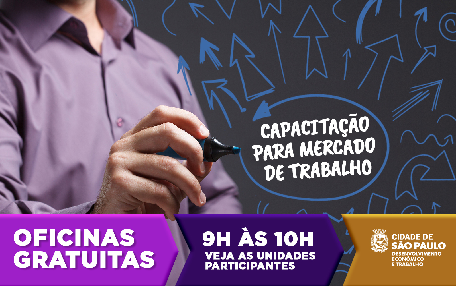 Unidades, Cursos e Cidades