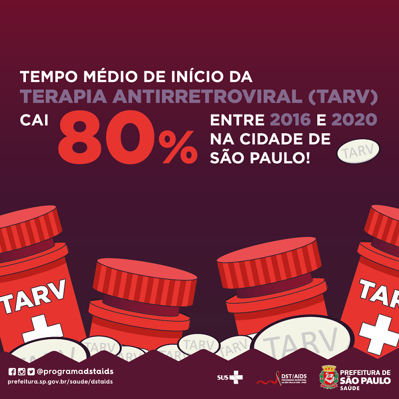 #PraCegoVer: Banner de fundo roxo, com desenho de quatro remédios. Há a seguinte frase na imagem "Tempo médio de início da terapia antirretroviral (TARV) cai 80% entre 2016 e 2020 na cidade de São Paulo"