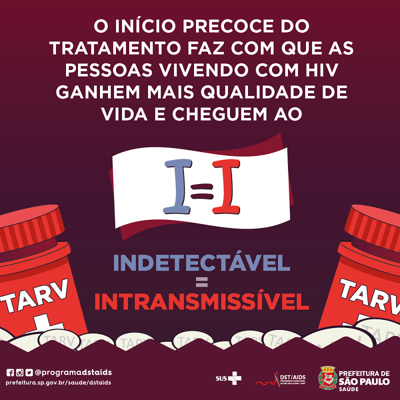 #PraCegoVer: Banner de fundo roxo, com dois remédios na cor vermelha. Há o seguinte texto: "O início precoce do tratamento faz com que as pessoas vivendo com HIV ganhem mais qualidade de vida e cheguem ao I=I, que significa Indetectável = Intransmissível" 