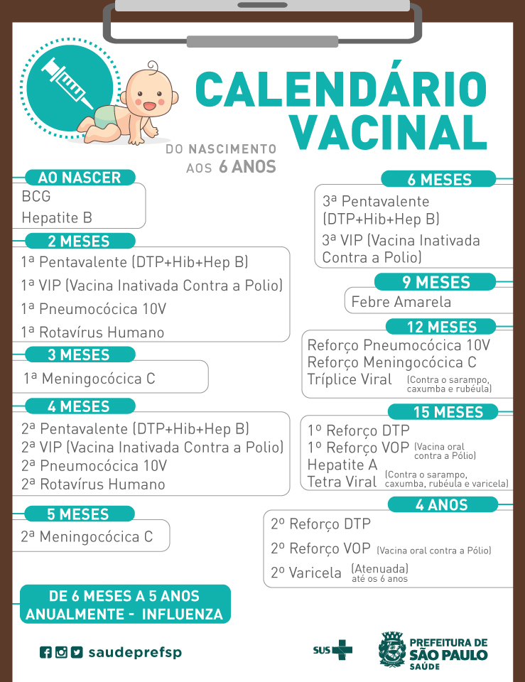 Resultado de imagem para A IMPORTÃ‚NCIA DO CALENDÃRIO DE VACINAÃ‡ÃƒO