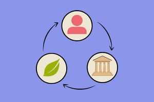 Ícone ESG