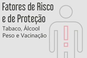 Fatores de risco e de proteção: Tabaco, álcool, peso e vacinação