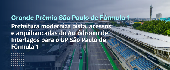 GP de Fórmula 1
