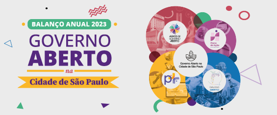 inserido na capa está ''Balanço Anual 2023 - Governo Aberto na Cidade de São Paulo'' que leva ao documento que faz referência