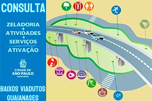 Desenho de viaduto com 3 carros em cima, no lado esquerdo escrito Consulta + Zeladoria + Atividades + Serviços Ativação, logotipo da cidade de São Paulo + Baixos Viadutos Guaianases