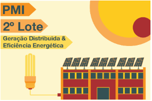 imagem que tem sol, edifício com placa solar, tem uma lâmpada ligada no edifício, PMI SEGUNDO LOTE GERAÇÃO DISTRIBUIDA E Eficiência Energética.