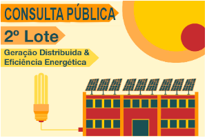 imagem que tem sol, edifício com placa solar, tem uma lâmpada ligada no edifício, CONSULTA PÚBLICA SEGUNDO LOTE GERAÇÃO DISTRIBUIDA E Eficiência Energética.