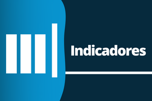 Azul - Indicadores