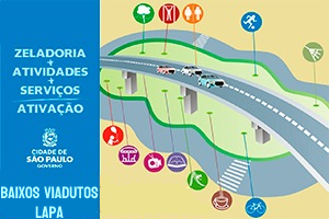 Desenho de viaduto com 3 carros em cima, no lado esquerdo escrito Zeladoria + Atividades + Serviços Ativação, logotipo da cidade de São Paulo + Baixos Viadutos Guaianases