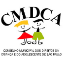 Desenho de uma menina de cabelo amarelo e vestido vermelho e um menino de cabelo preto e bermuda verde com as letras CMDCA acima da cabeça e o nome Conselho Municipal dos Direitos da Criança e do Adolescente de São Paulo embaixo do desenho.