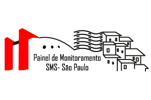 O título "Painel de monitoramento SMS - São Paulo" está na parte inferior esquerda da imagem. O fundo é branco com ilustrações que fazem alusão à cidade de São Paulo, entre eles está o MASP e COPAN.