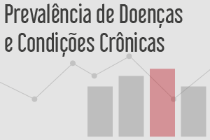 Prevalência de doenças e Condições crônicas