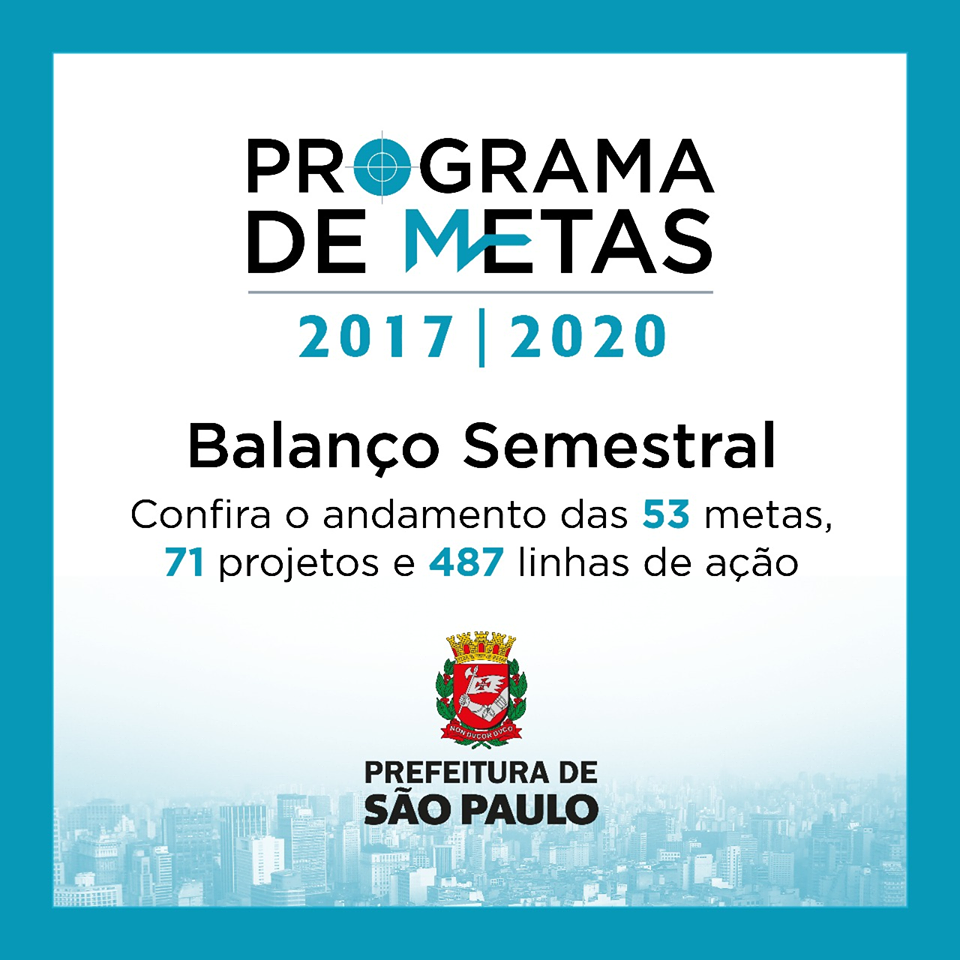 Banner do Programa de Metas 2017-2020, com contorno azul, e informações de números de metas, projetos e linhas de ação. Ao fundo, uma foto aérea de São Paulo, com o Logo da Prefeitura