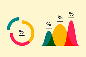 A imagem conta com dois tipos de gráficos diferentes, um em formato de rosca e outro em formato de morros, simulando o formato de barras. Ambos são cartunizados e remetem a ideia de comparação