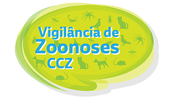 #PraCegoVer: botão no formato de uma caixa de diálogo, titulo "Vigilância de Zoonoses CCZ" na cor azul, fundo na cor verde clara com ilustrações na cor verde escura de cachorro, gato, aranha, pombo, mosquito, barata, rato