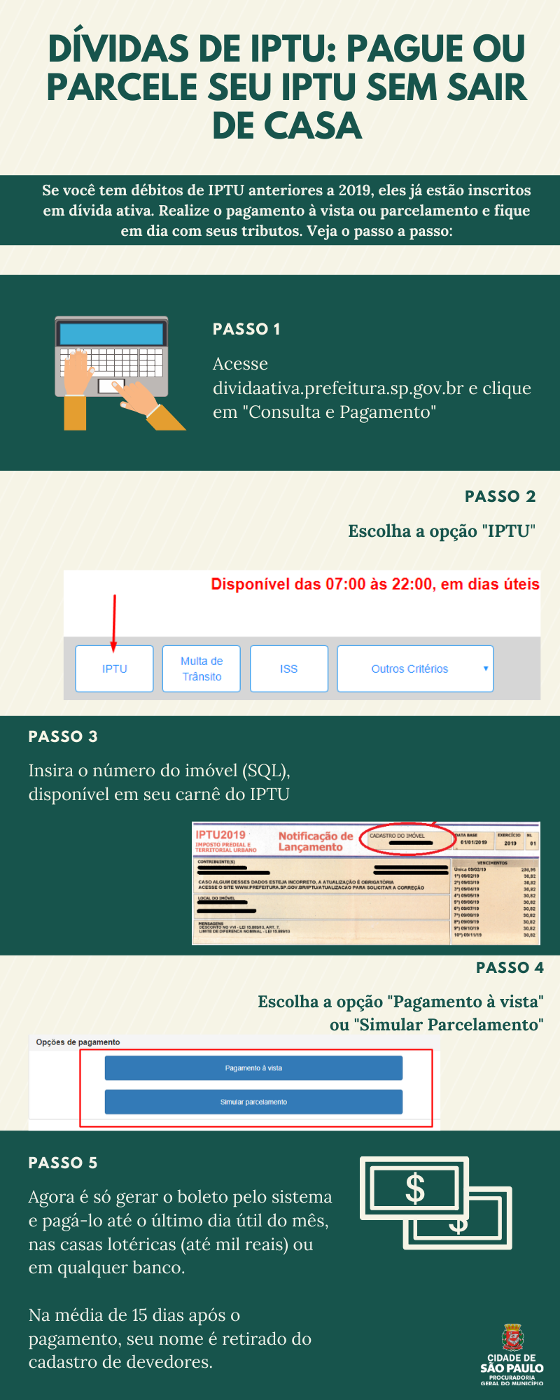 Panfleto com vários esclarecimentos sobre as principais dúvidas do IPTU de São Paulo.