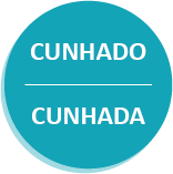 Icone em formato circular na cor azul, ao centro o texto cunhado e cunhada para exibir  arquivo PDF tamanho 279 KB documentação necessária para solicitar o auxílio funeral de cunhado e cunhada