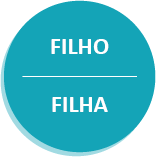 Icone em formato circular na cor azul, ao centro o texto filho e filha para exibir  arquivo PDF tamanho 279 KB documentação necessária para solicitar o auxílio funeral de filho e filha