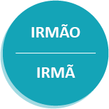 Icone em formato circular na cor azul, ao centro o texto irmao e irma para exibir  arquivo PDF tamanho 279 KB documentação necessária para solicitar o auxílio funeral de irmao e irma